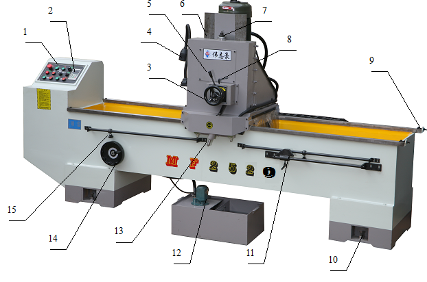MF2520直线直刀刃磨刀机厂家1