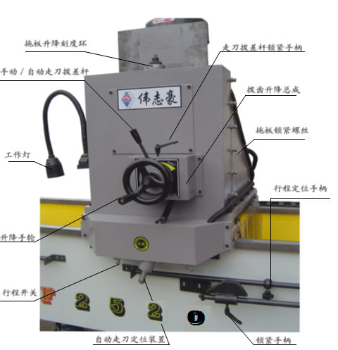 MF2520直线直刀刃磨刀机厂家12