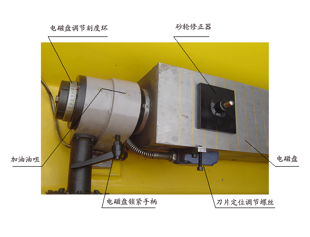 MF2520直线直刀刃磨刀机厂家14